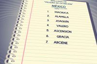 Apellidos en extinción